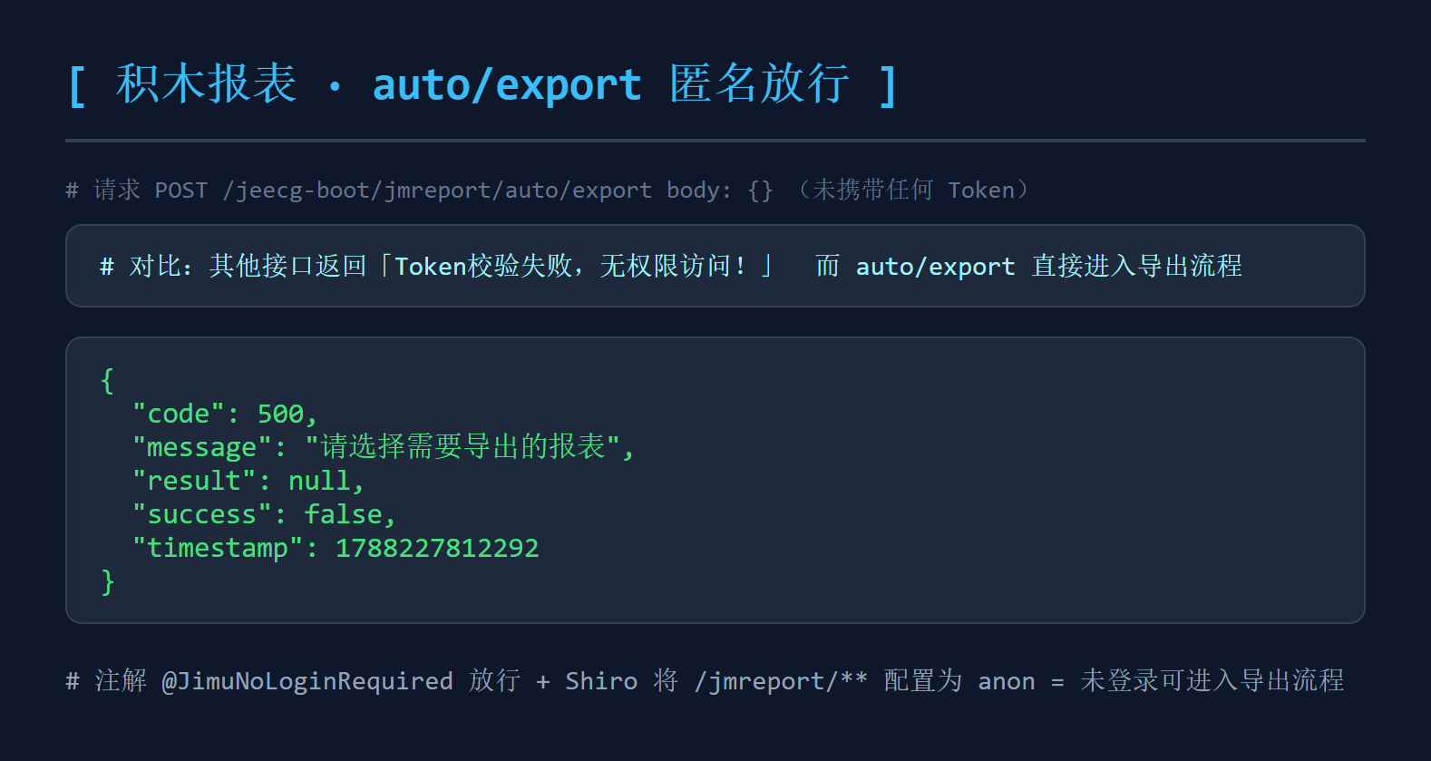 图2 auto/export 匿名放行